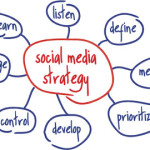A festive social media marketing strategy