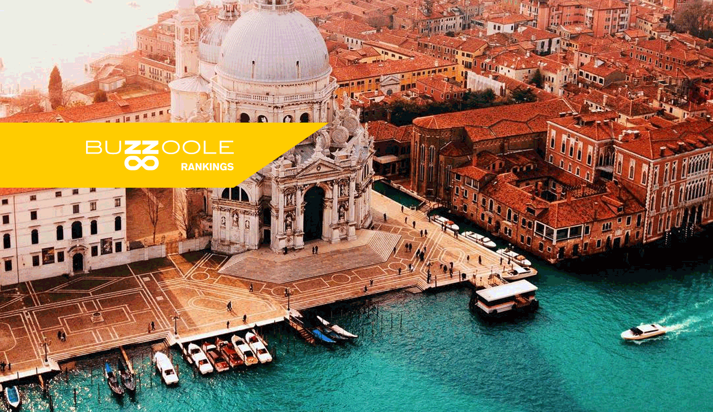 i migliori travel influencer italiani su instagram a settembre