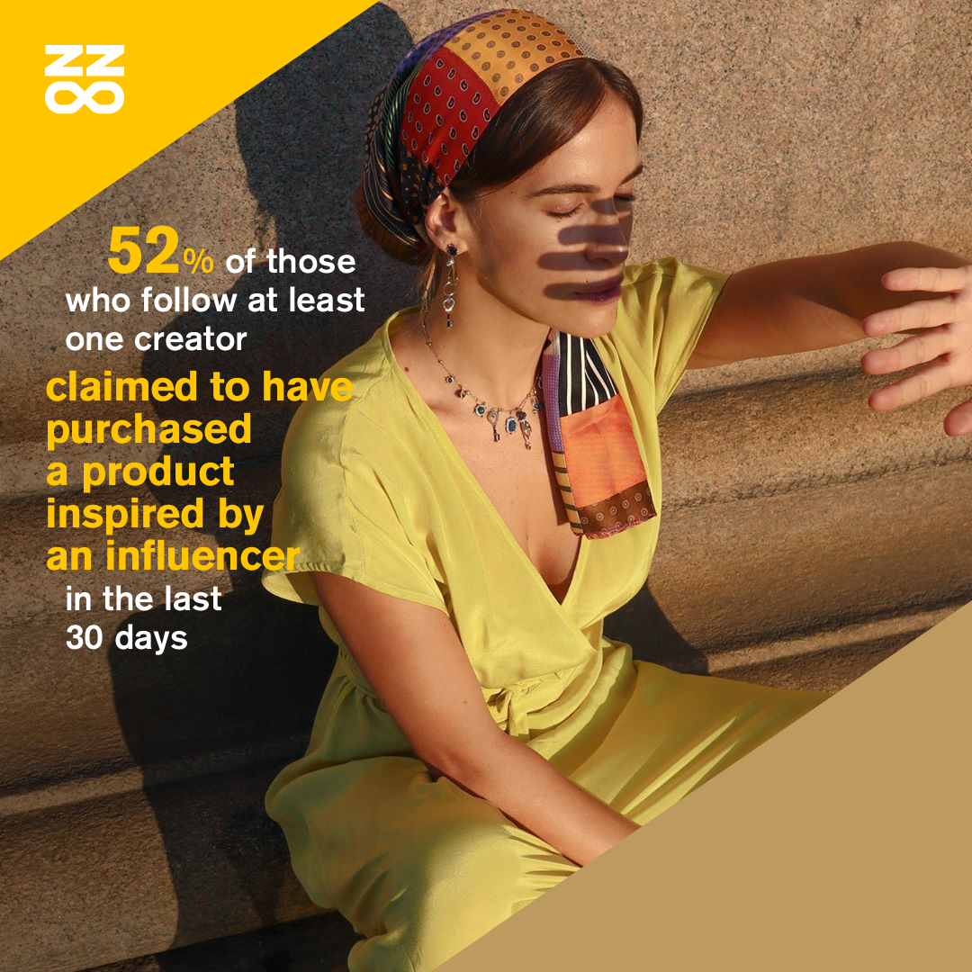 Net Reach to discover the deduplicated reach of your campaigns Buzzoole