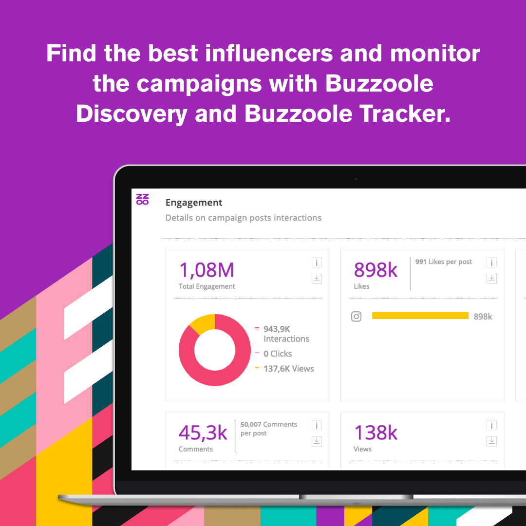 Find the best influencers and monitor the campaigns with Buzzoole Discovery and Buzzoole Tracker