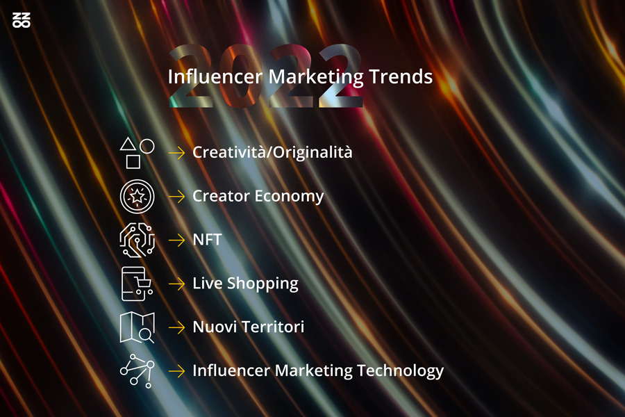I trend dell'Influencer Marketing nel 2022 secondo Buzzoole