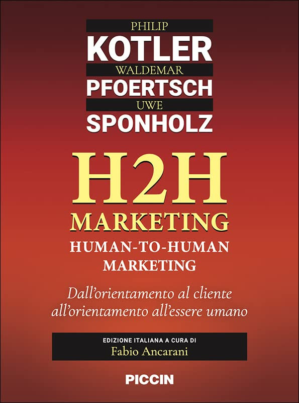 H2H Marketing. Human to Human Marketing